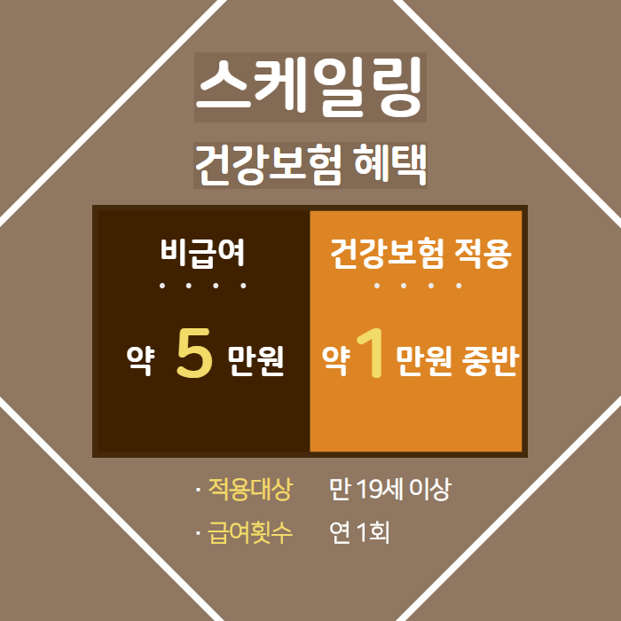 연세마이덴치과 보험스케일링 (2).png