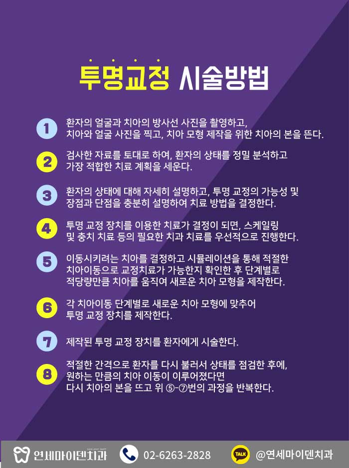 심미성투명교정 (4).jpg