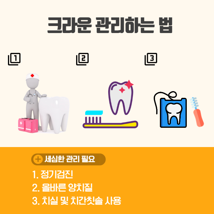 크라운 교체시기 (6).png