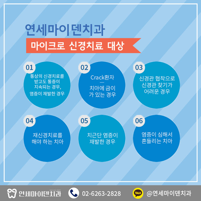 마이크로신경치료 (4).jpg