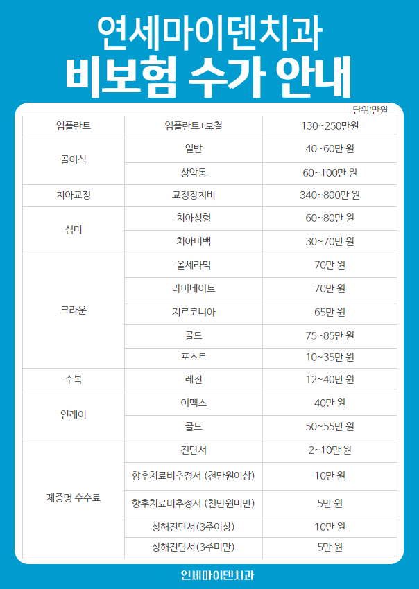 비보험 수가 안내 (2).jpg